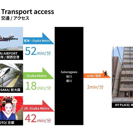 Fds Zeal Apartment โอซาก้า ภายนอก รูปภาพ
