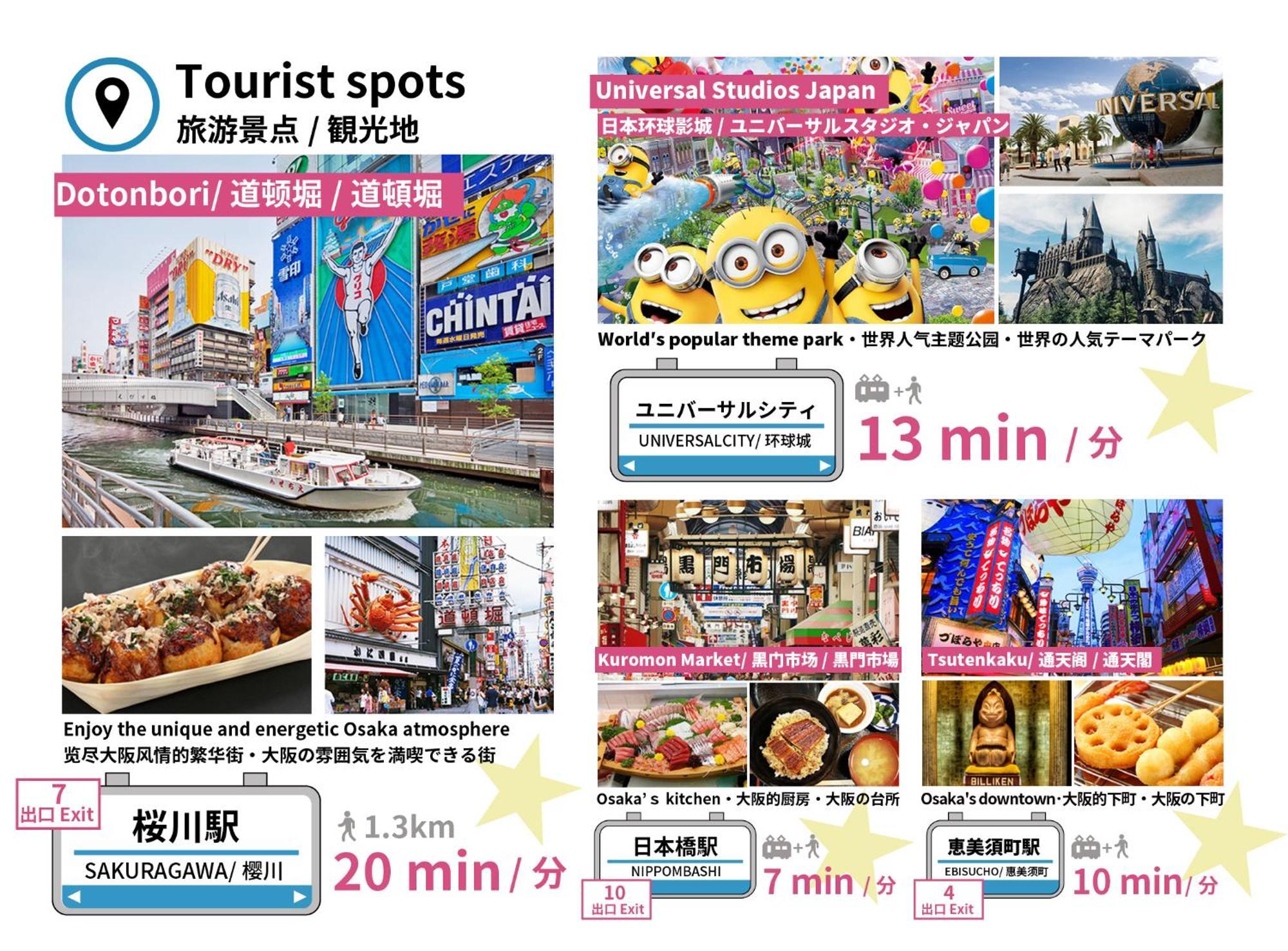 Fds Zeal Apartment โอซาก้า ภายนอก รูปภาพ