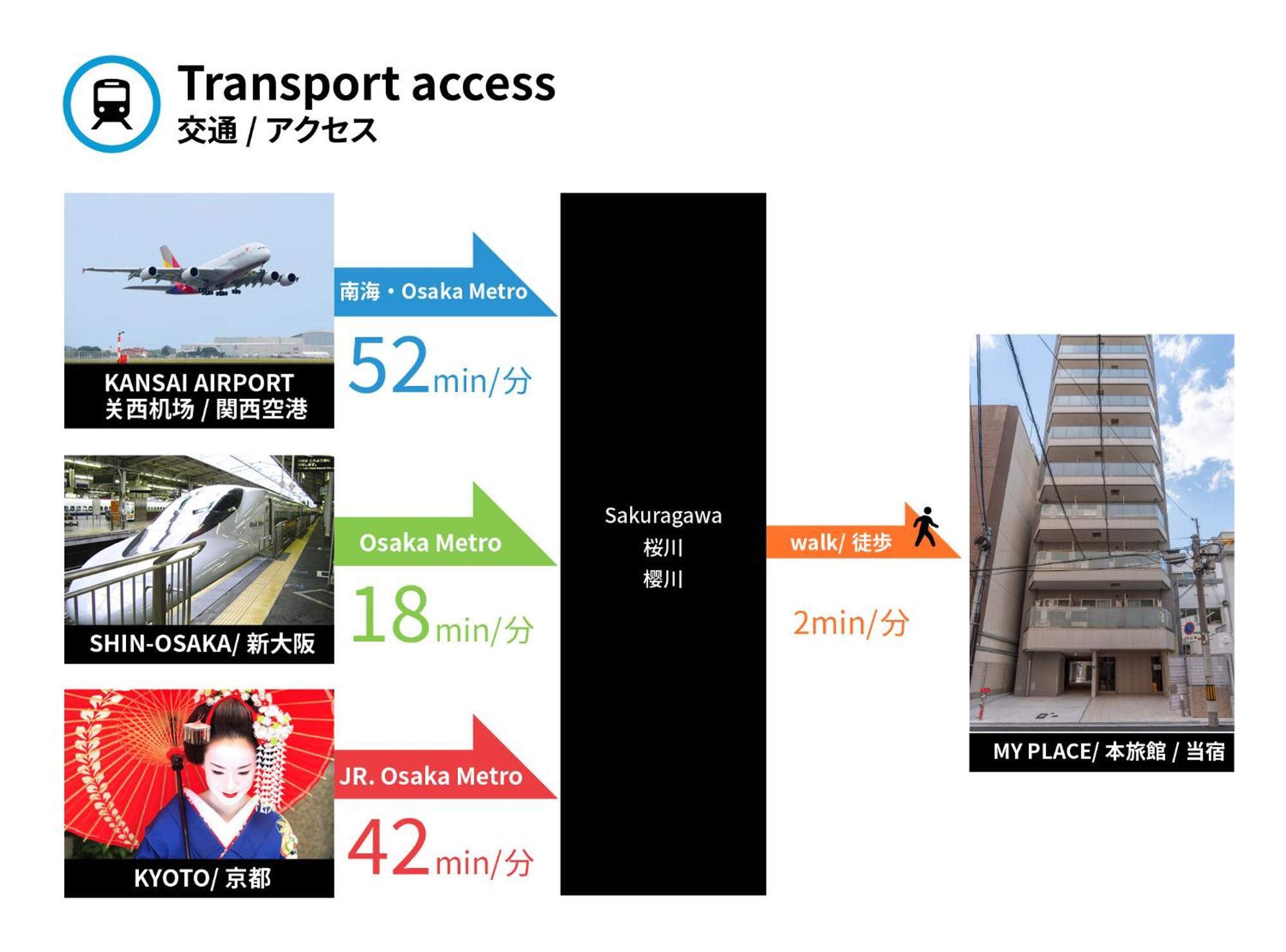 Fds Zeal Apartment โอซาก้า ภายนอก รูปภาพ